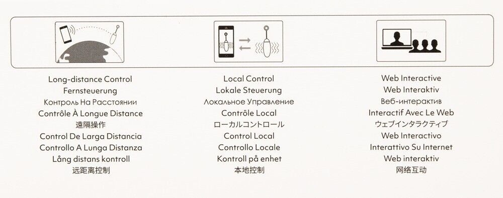 SVAKOM Ella Neo Pink Interactive App Control Bullet Vibrator